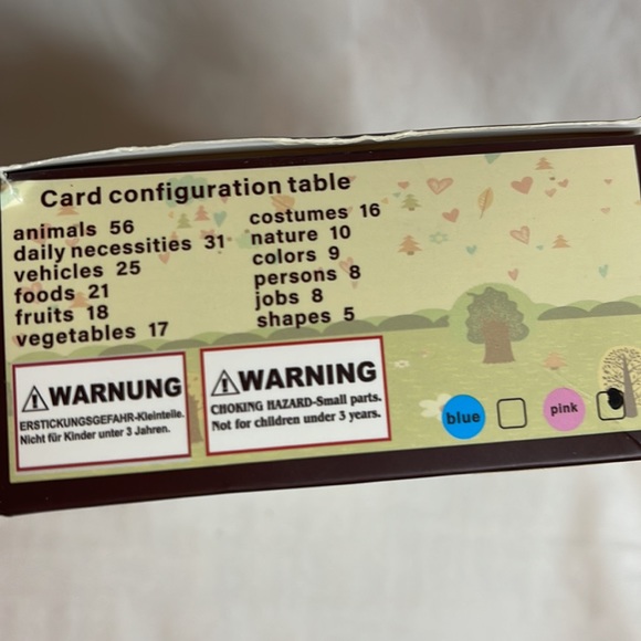 Happy world education device - Picture 3 of 3